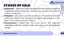 Law on Sales (General Provisions)
