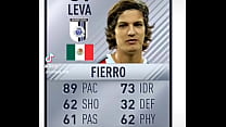 Evolución de Carlos Fierro en FIFA