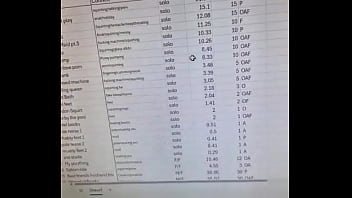 I've put another sale on all my content  £700 for 15 hours of porn! (Worth over £1k) Drop me a dm (must mention th ...