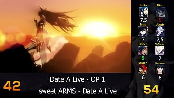 Top 80 Mecha Anime Openings &lpar;Party Rank&rpar;