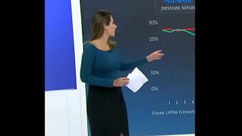 Lana Canepa Muito Gostosinha Explicando Do Seu Jeito Sexy e Feminino Jornal da Band 180621