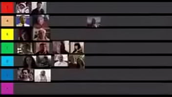 Tier list bad of the break ez
