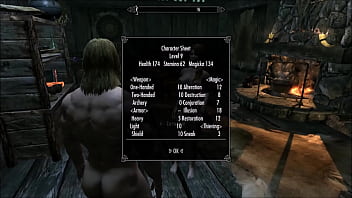 Norbe: Wildes Fell, heiße Lippen